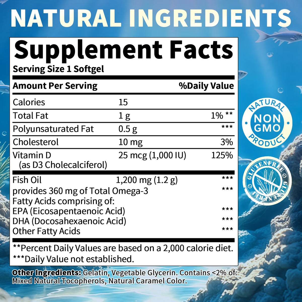 Fish Oil 1200mg Softgels - Omega 3 Fish Oil Supplements with Vitamin D3 - 120 Capsules (2 Pack)