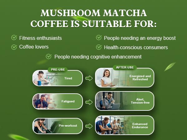 Mushroom Coffee Powder for Energy, Focus, Memory and Immunity 160g