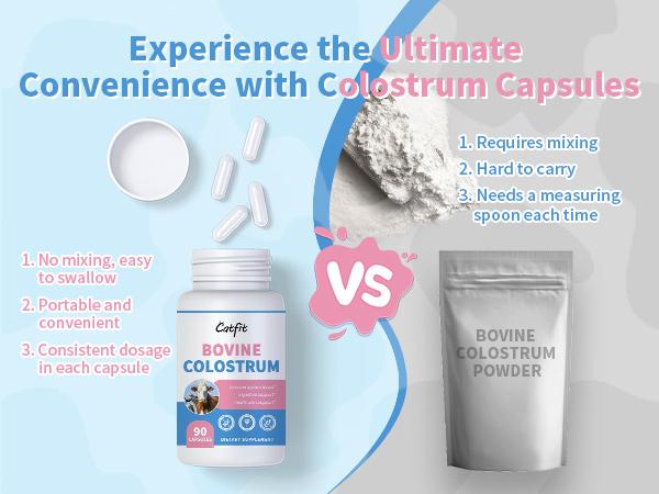 Bovine Colostrum Supplement Capsules for Hair and Nail Growth