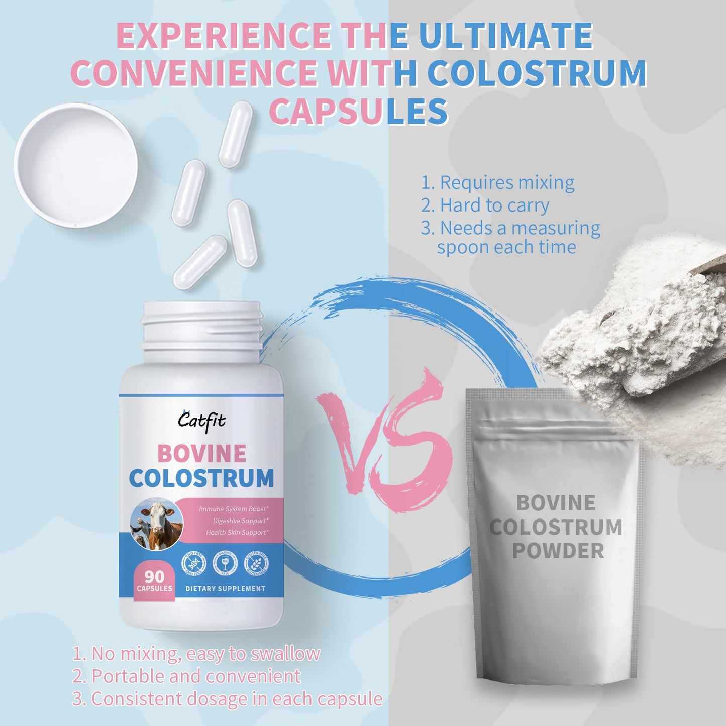 Bovine Colostrum Supplement Capsules for Hair and Nail Growth