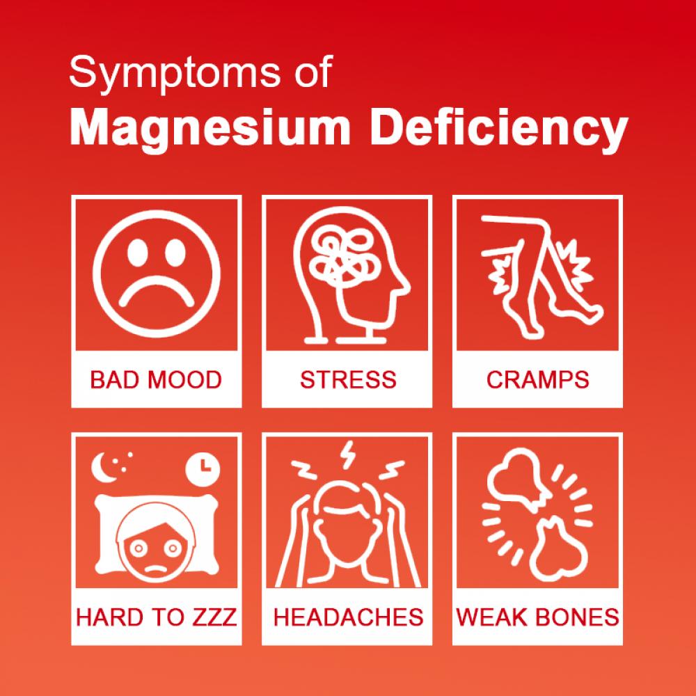 Magnesium Glycinate Gummies Chewable Magnesium Supplement